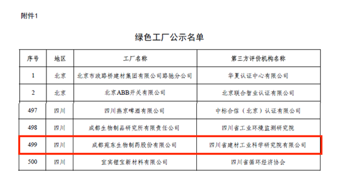 1639381713852167.png 微信截图_20211213154733.png