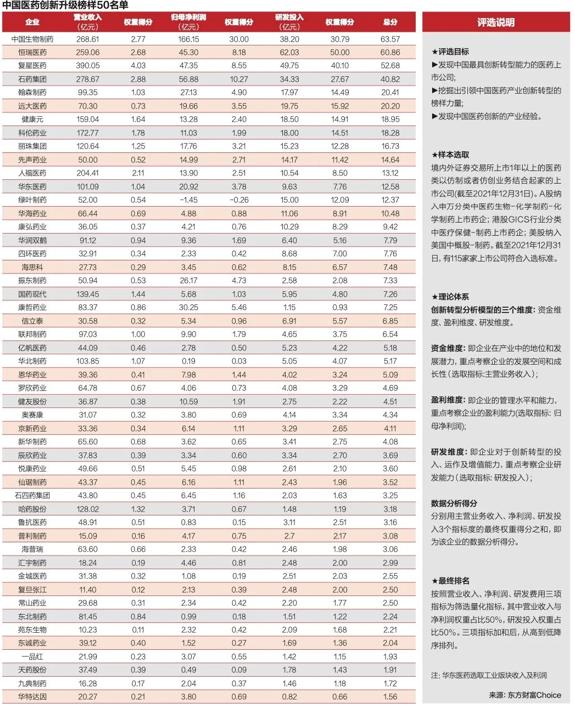 1663291046921139.jpg 微信截图_20220916091651.jpg